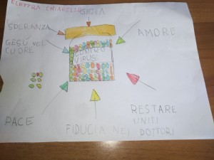 Elettra - Classe I