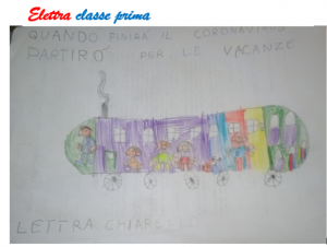 Elettra -classe I