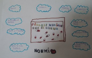 Noemi - Classe IV